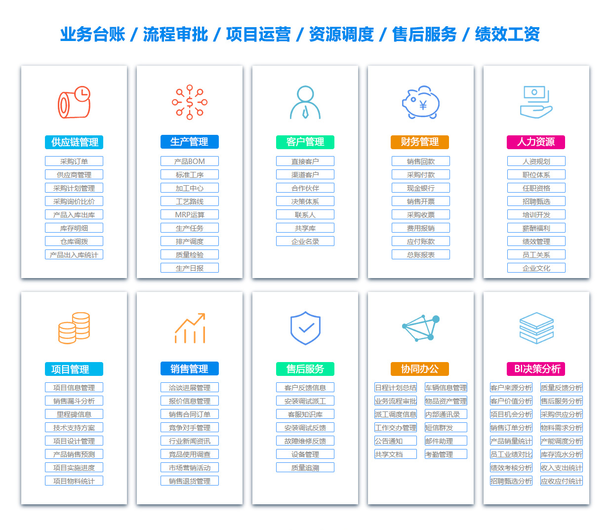 无锡OA系统